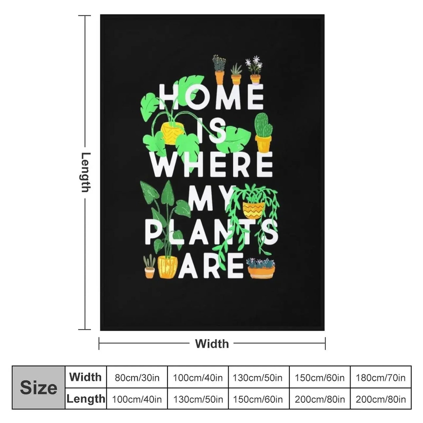 Home Is Where My Plants Are Throw Blanket decorative Picnic Blankets - Tiny Zen Gardens